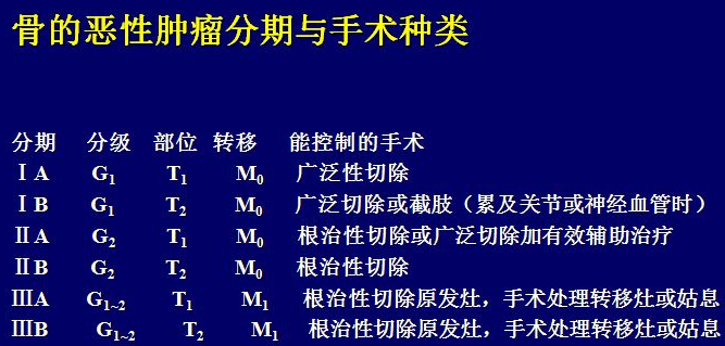 image-20200928224821683