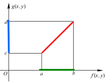image-20201019122623421