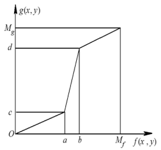 image-20201019122807841
