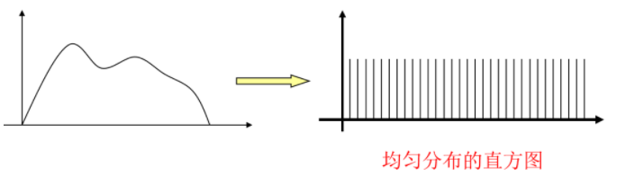 image-20201019123339768