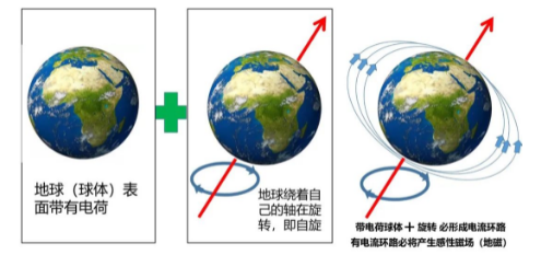 image-20220418193320463